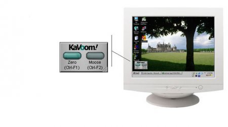 KaVoom KVM 5.35