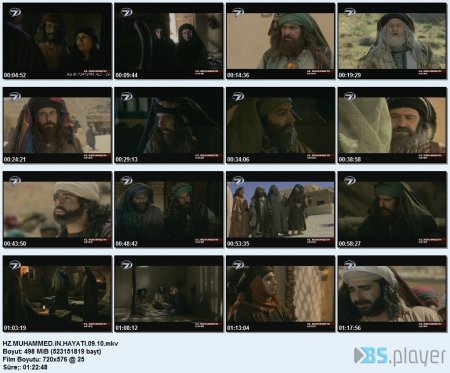 Hz. Muhammed'in (s.a.s) Hayatı