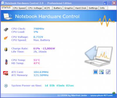 Notebook Hardware Control Pro 2.0.6 Portable