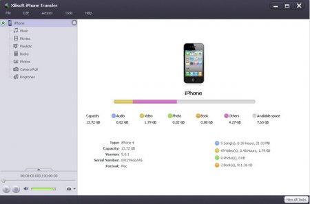 Xilisoft iPhone Transfer 5.2.0 Build 20120302