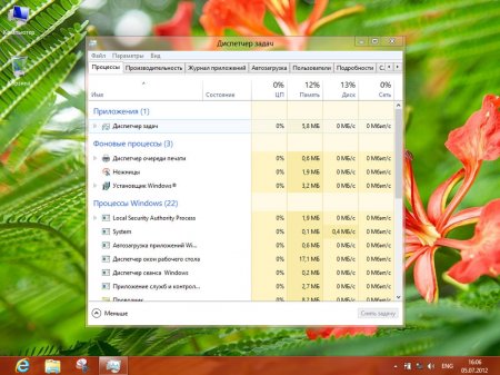 Windows 8 RP reactor (x64/2012)