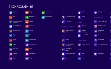 Windows 8 (x64x86) Professional UralSOFT 1.00 (2012)