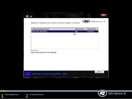 Windows 7 Ultimate x86 Seven Style Windows 8 0.9.30 (2012)