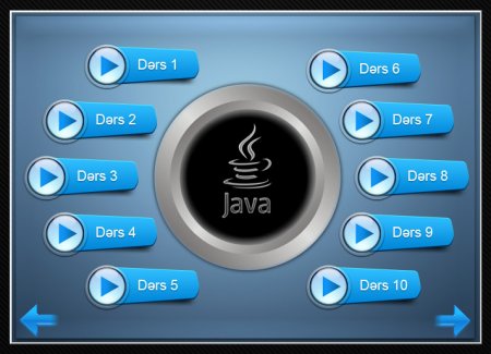 JAVA Dərsləri "Mehman Bəşirov" (AİO Pack)