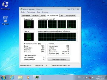 Windows 7 Ultimate x64 Reactor FULL 9.12