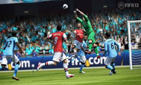 FIFA 13 [RELOADED]