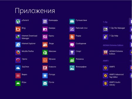 Windows 8 x86 Pro & Media Center UralSOFT v.1.07