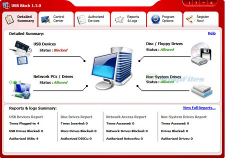 Newsoftwares USB Block v1.5.1